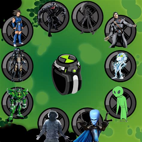 My Omnitrix With Aliens Of Another Franchise Template Created By U