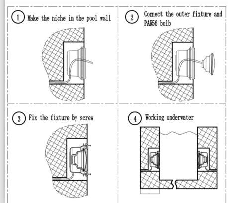Check spelling or type a new query. LED Par56 Light For Swimming Pool Light - Product News ...