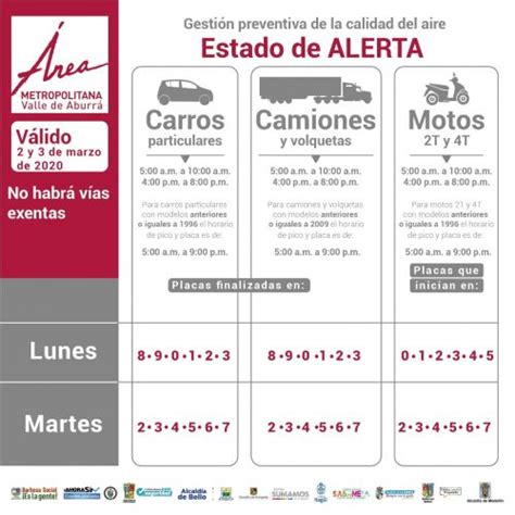 La medida aplicará para motos de 4 tiempos, hasta ahora exentas. Pico y placa ambiental en Medellín para el lunes 2 y el ...