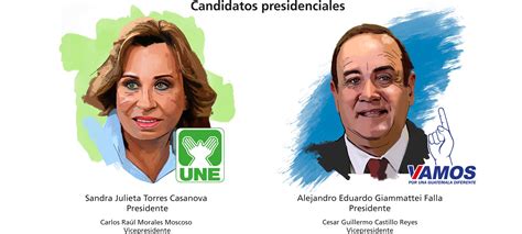 Elección del binomio presidencial Diario de Centro América