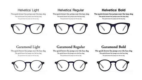 type glasses by wieden kennedy tokyo oh my glasses helvetica light types of glasses frames