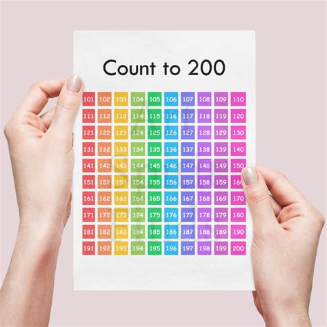 101 200 Numbers Chart Count To 200 Printable Preschool Etsy Canada