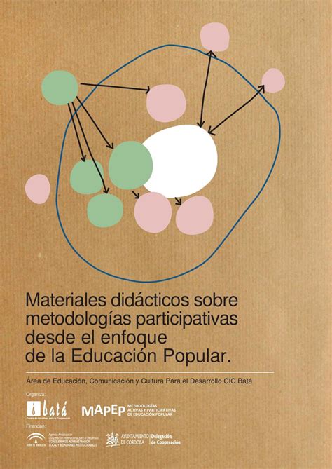 Materiales Didácticos Sobre Metodologías Participativas Desde El Enfoque De La Educación Popular
