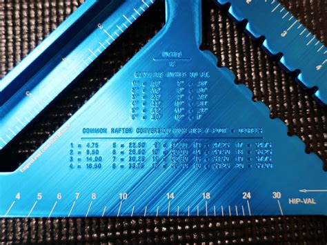 Square tablecloth size chart, inches: Empire Squares Review - Tools In Action - Power Tool Reviews