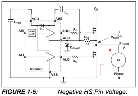 Mosfet Nmos High Side Driver If A Resistor Is Added On The Vsvss