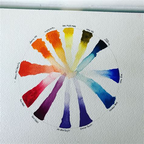My Own Personal Color Wheel Color Wheel Color Watercolor