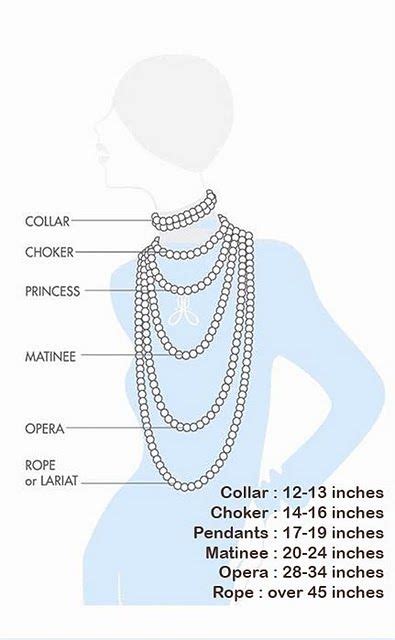 Necklace Length Reference I Know Its A Sizing Chart But I Want A