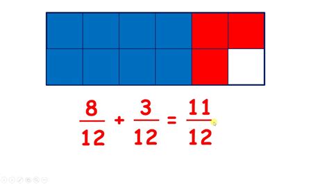 We will include all of the information you will need to make working with common denominator problems a breeze! Add and subtract fractions with the same denominator - YouTube