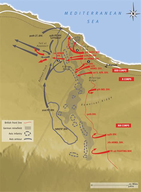El Alamein Turning Point In The Desert The Past