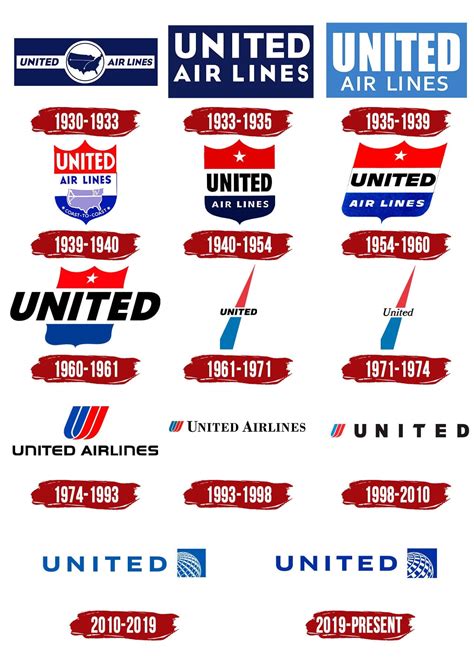United Airlines Logo Images United Airlines Logo High Resolution