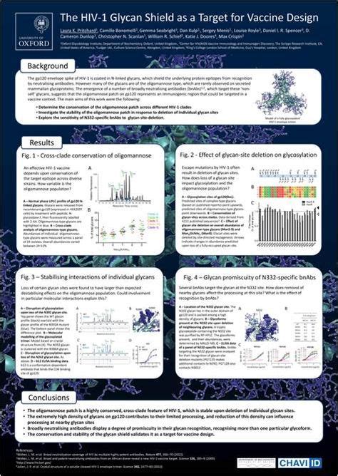 20 Best Academic Poster Images Academic Poster Research Poster