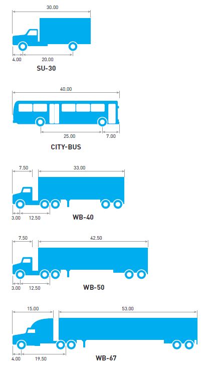Truck Sizes Seattle Streets Illustrated