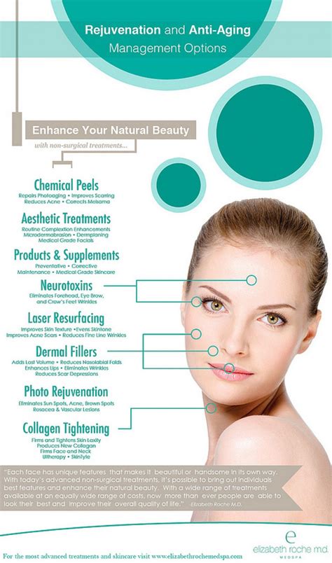 Rejuvenation And Anti Aging Management If You Want Clear Beautiful