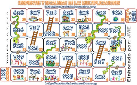 Los jugadores comienzan con una ficha y se turnan para lanzar un dado que les indicará la cantidad de casillas que deben avanzar. Serpientes y escaleras de las multiplicaciones | Material ...
