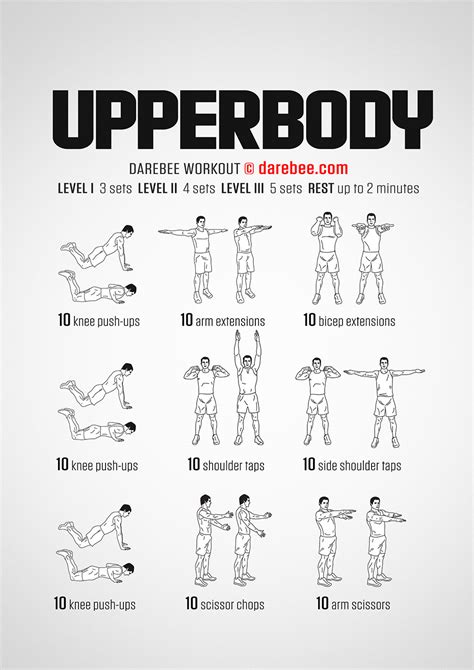 Upperbody Workout
