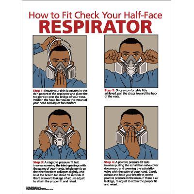 Respirator Protection Safety Poster Seton