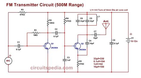 The circuit diagram for this motor speed controller is very simple and can be built in air without a pcb. This simple and easy FM transmitter circuit can transmits the input signal get from microphone ...