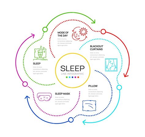 premium vector round sleep infographics for healthy sleeping vector icons of health and night