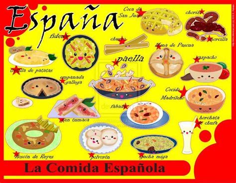 Foodies Infographics Spanishinfographic Spain Food Spanish Food