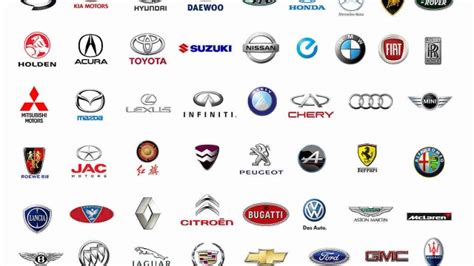 Top 5 Worlds Biggest Car Manufacturers Pakwheels Blog