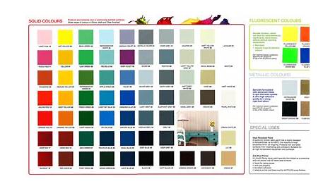 Spray Paint | Pylox Spray Paint | Spray Paint Colour Chart - Nippon Paint