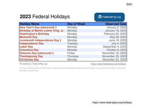 2023 Holiday Calendar Usa Federal Get Calendar 2023 Update