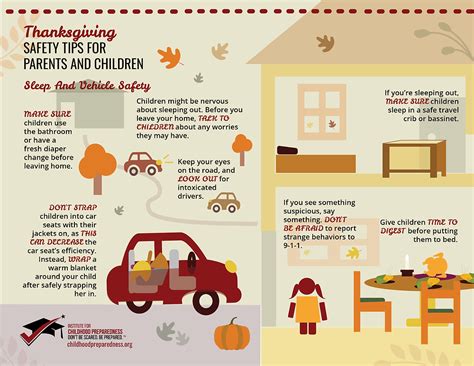 Thanksgiving Safety Tips For Parents And Children