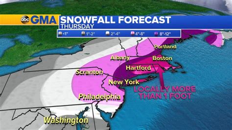 Latest On Northeast Winter Storm Video Abc News