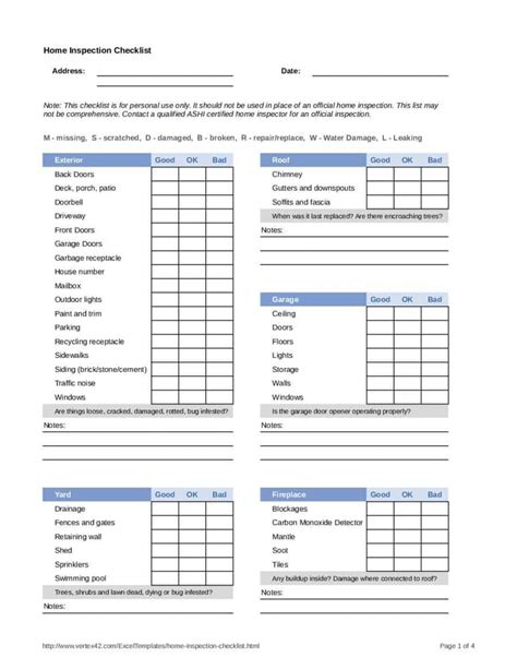 9 Rental Inspection Checklist Template Template Free Download