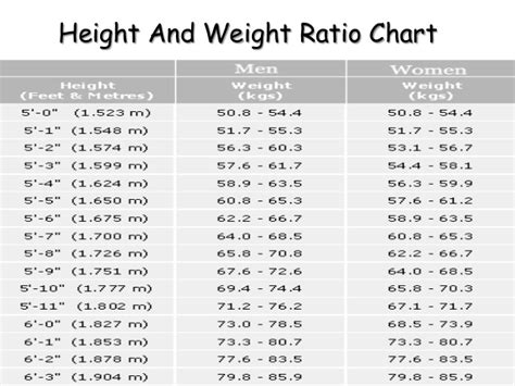 Cat obesity how to keep your cat healthy cats protection. height weight chart male in kg - Kinta