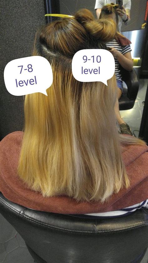Meet the new level 10 shades. You must pre-lighten your hair to level 9-10 in order to ...