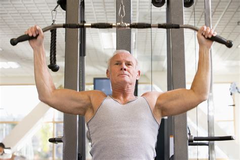 Resistance Training Vs Ageing Uk