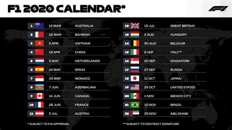 The official calendar of the formula 1 world championship 2021 has been announced. F1 Schedule 2021: Formula 1 Announces Provisional 23-Race ...