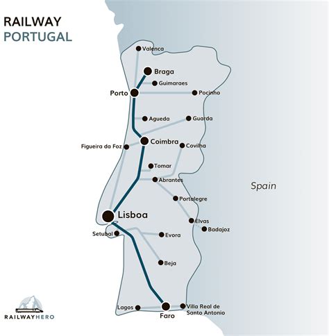 Portugal By Train Trains Tickets Routes Railwayhero