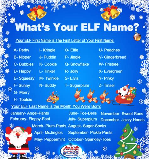 Elf Name Whats Your Elf Name Funny Name Generator Elf Names