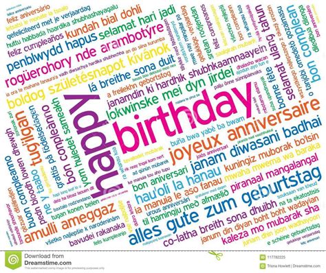 Happy Birthday In All Languages Images Videohive After Effectspro