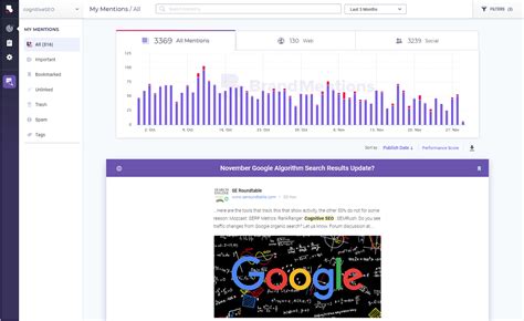 40 Best Ways To Collect Data For Secondary Research