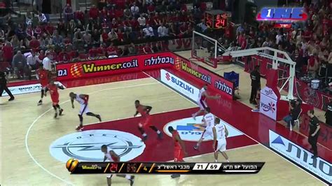 הפועל תל אביב ניצחה את הפועל באר שבע 0:1 בטרנר. ‫הפועל תל אביב - מכבי ראשון לציון 94:103‬‎ - YouTube