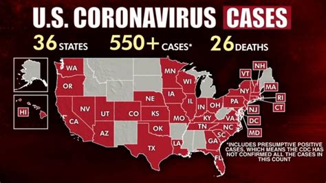 Cdc Is Not Sending People To Your Door For Coronavirus Info Police Say