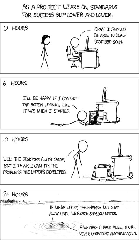 Todays Xkcd Seems Relevant To Intps Rintp