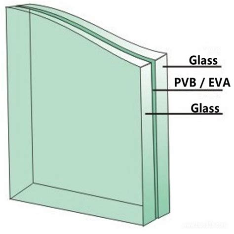 Pvb Laminated Glass And Eva Laminated Glass