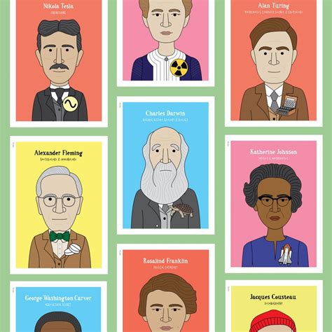 Famous Scientist Classroom Posters 1 10 Heroes Of Stem