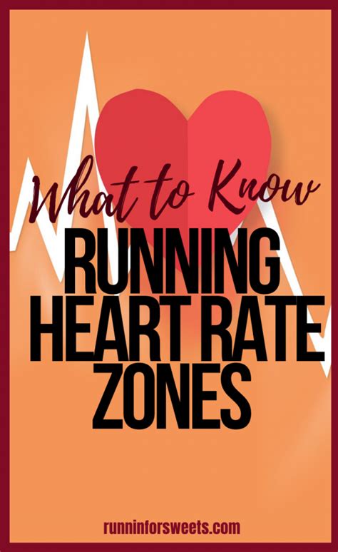 Running Heart Rate Zones A Guide To Heart Rate Training