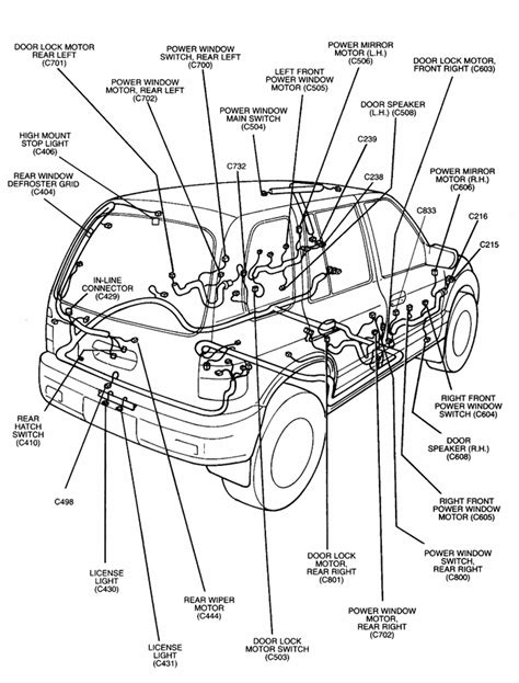 2012 Kia Soul Wiring Diagram