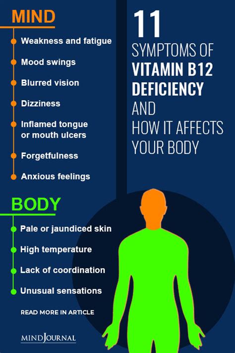 11 Symptoms Of Vitamin B12 Deficiency And How It Affects Your Mind And Body