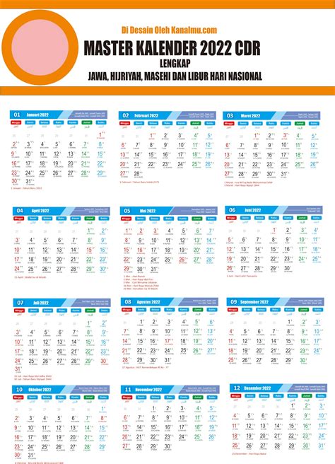 Kalender 2023 Lengkap Dengan Libur Nasional Tanggal Jawa Hijriyah Vrogue