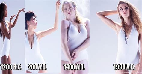 Women S Ideal Body Types Through History Body Types Women Ideal Body