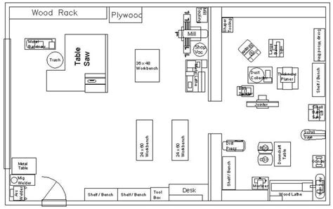 Group directory of car accessory shops. Small Woodworking Shop Layout Plans - House Plans | #70393