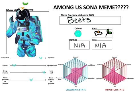 Get 40 Among Us Sona Meme Template Blank