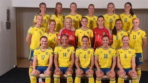 Sweden Team Guide Women S Under 19 UEFA